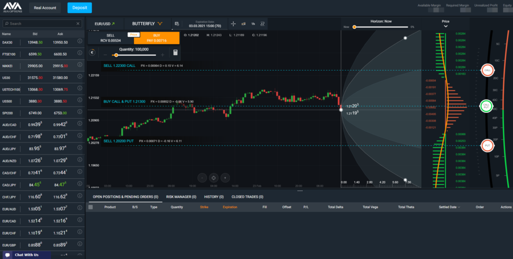 avatrade review