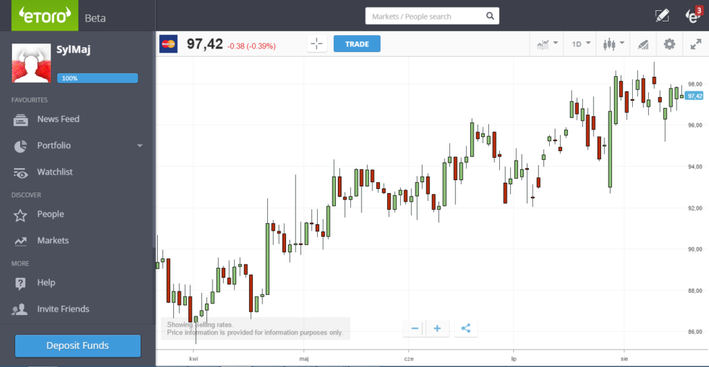 etoro review

