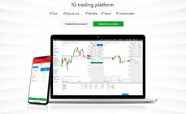 ig.com review