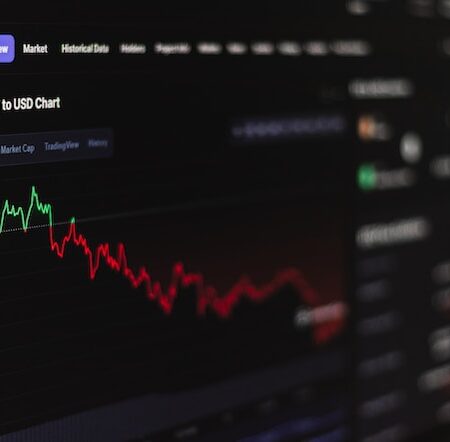 The Significance and Role of the S&P 500
